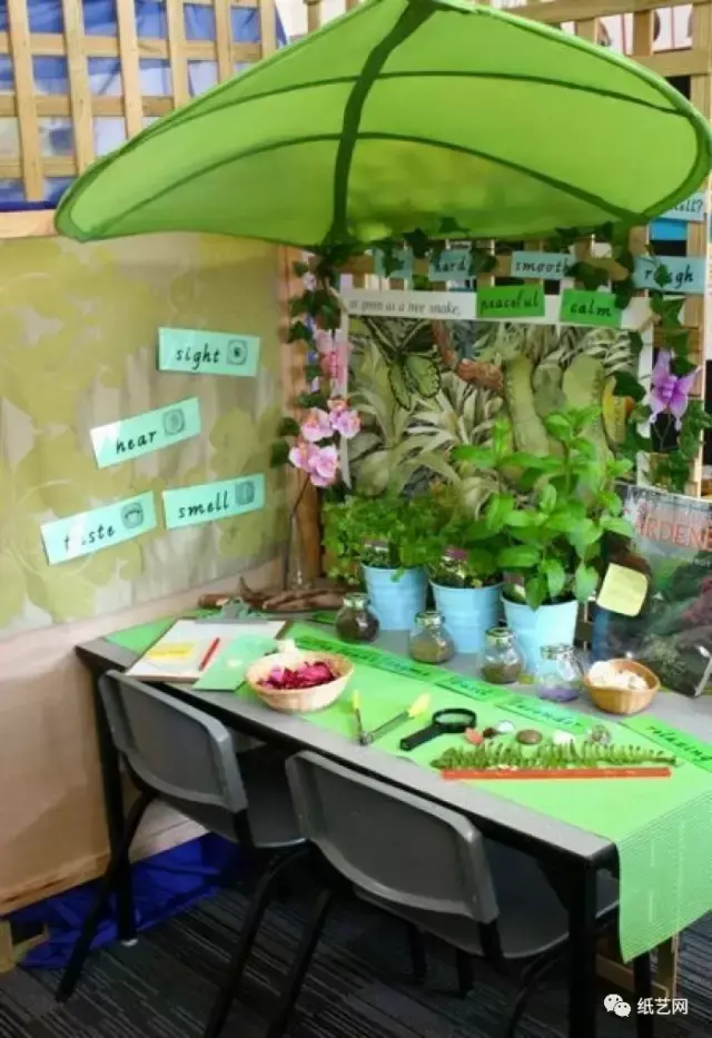 幼儿园教室内墙面布置 幼儿园教室布置