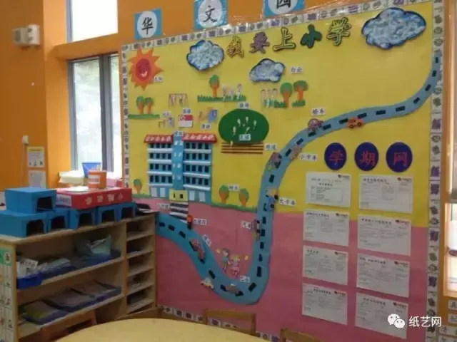 幼儿园教室内墙面布置 幼儿园教室布置