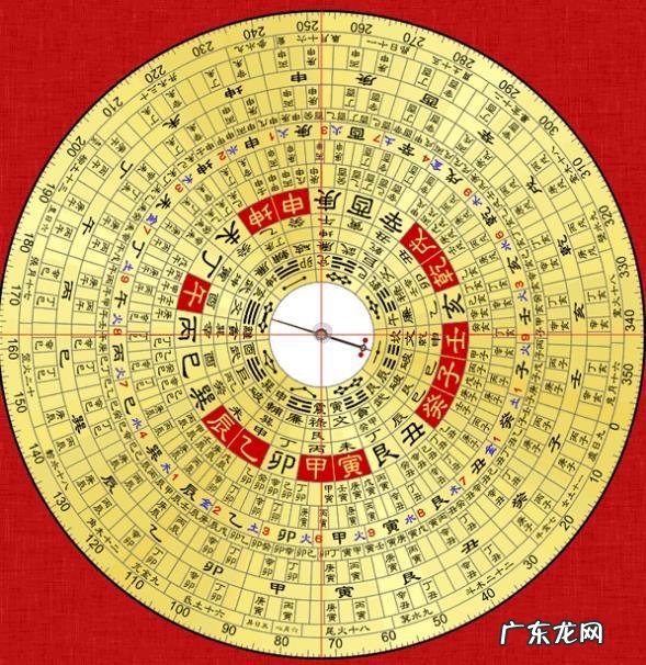 三僚三元风水应用 三僚阳宅风水