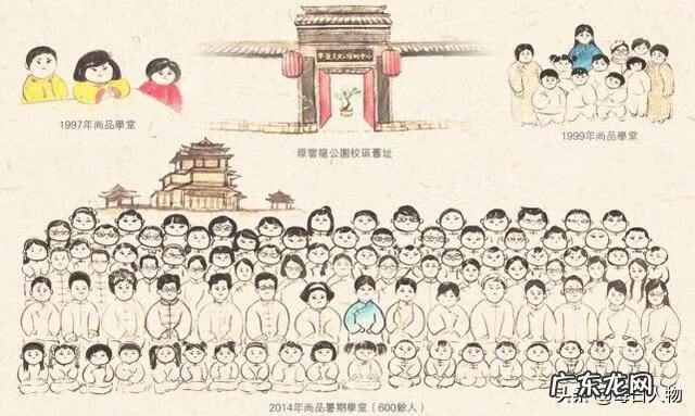 国学易经风水 尚德机构国学风水