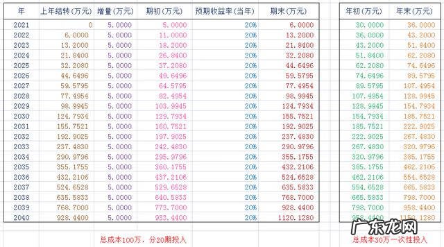 乐观积极必能风生水起 积极乐观才能风水水起图片