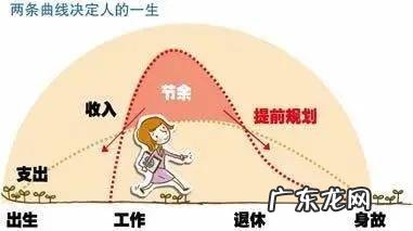 乐观积极必能风生水起 积极乐观才能风水水起图片