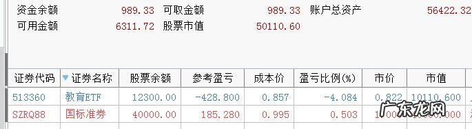 乐观积极必能风生水起 积极乐观才能风水水起图片