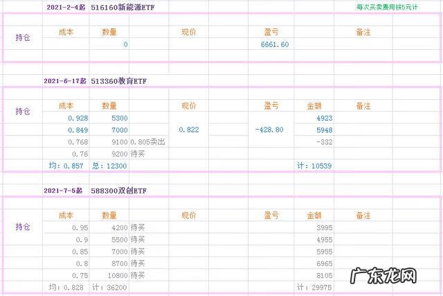 乐观积极必能风生水起 积极乐观才能风水水起图片