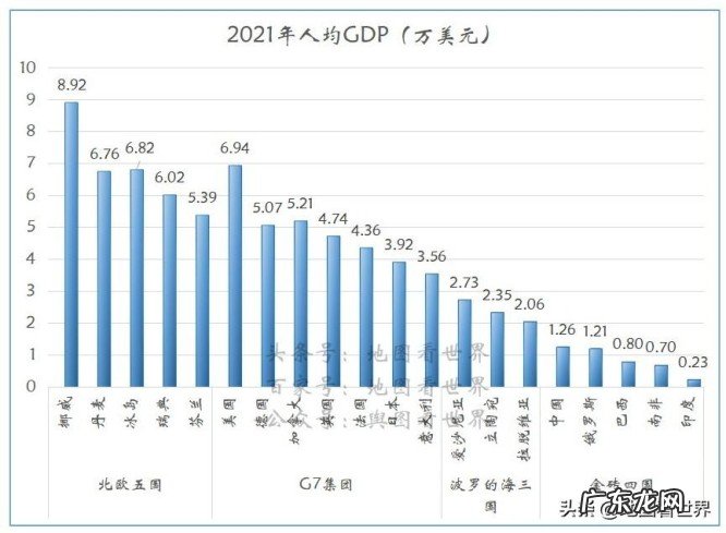 带你了解不一样的瑞典 瑞典是哪个国家