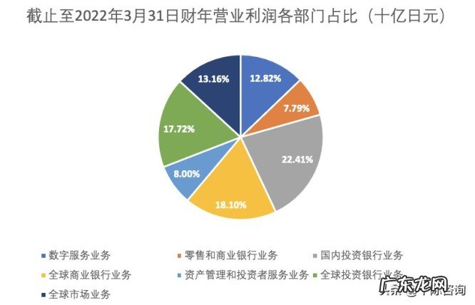 带你了解三菱集团的传奇发家史 日本三菱集团多厉害