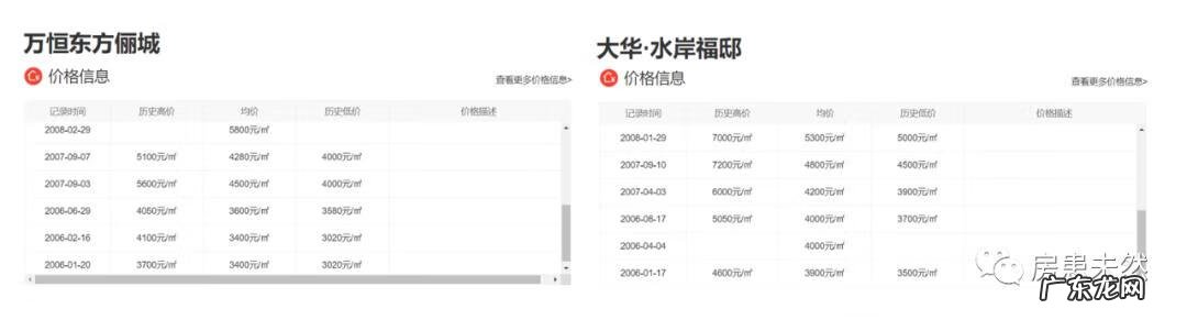 买原址是监狱的房风水好不好 牢房的风水不好