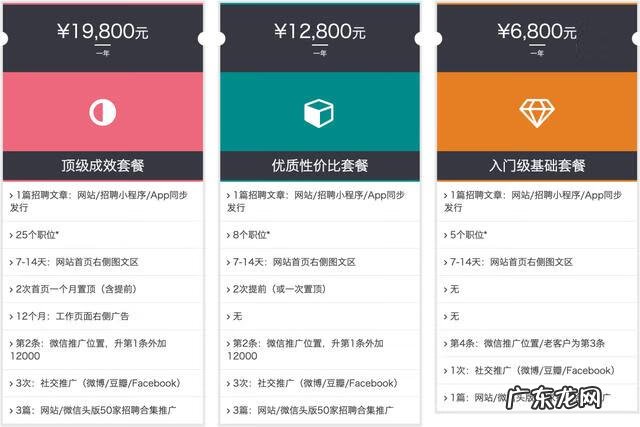 汕头颐景阳光户型好不好