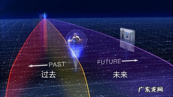 为何说时间本就不存在？时间是什么？90%的人都无法理解这个题