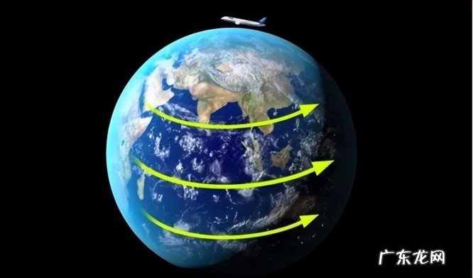 地球自转一周的时间是多少,是什么影响着地球自转呢?