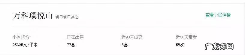 六盘水水城二手房 水城路二手房