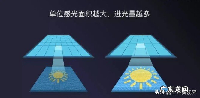 4k行车记录仪怎么样，值得入手的4k行车记录仪推荐