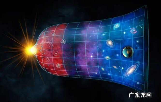 关于宇宙的起源是什么?带你了解宇宙是如何组成的