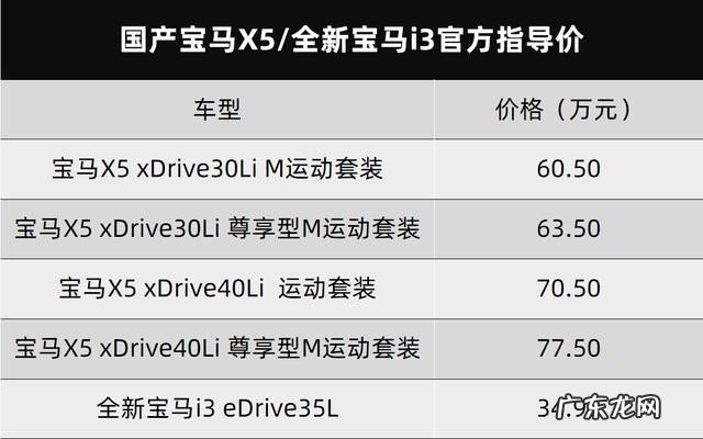 国产宝马X5即将上市了 目前进口宝马x5最新价格是多少
