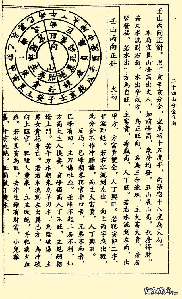 风水二十四山向 风水二十四山图片