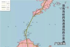 烟台和大连之间的跨海大桥 大连烟台海底隧道多长