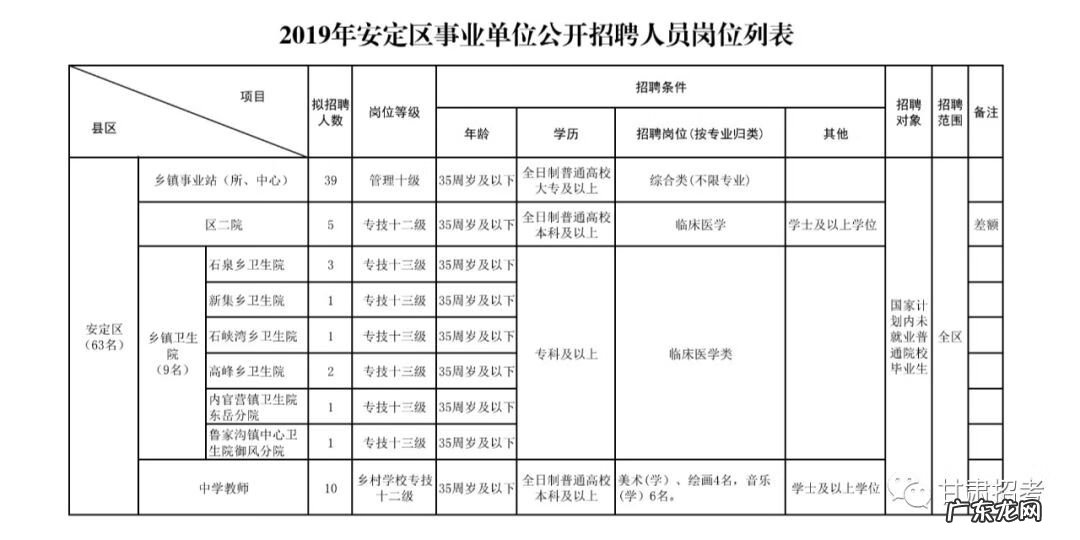 中国定西网 定西市网站
