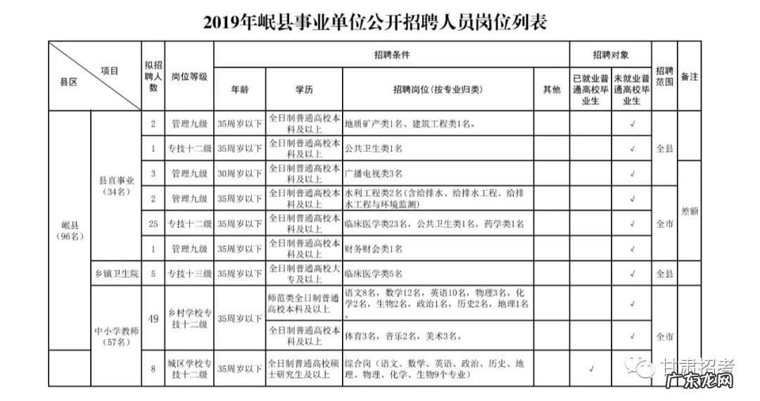 中国定西网 定西市网站