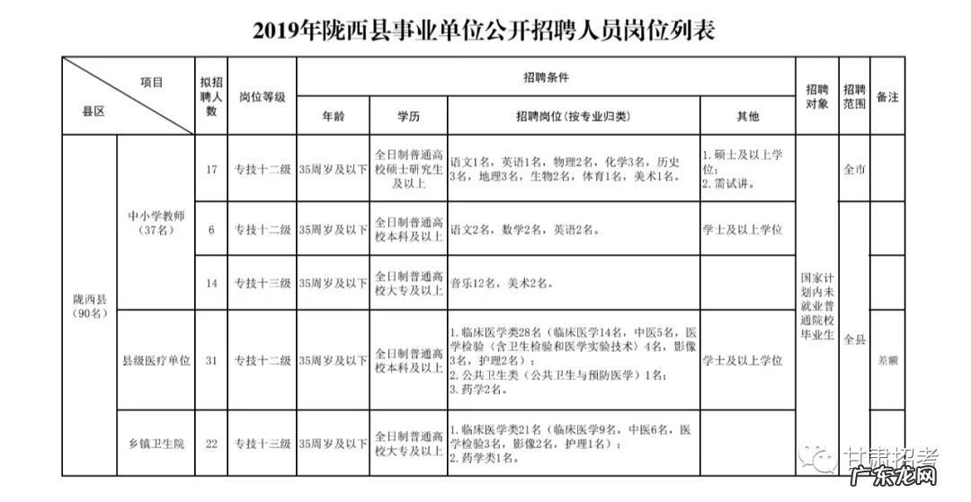 中国定西网 定西市网站