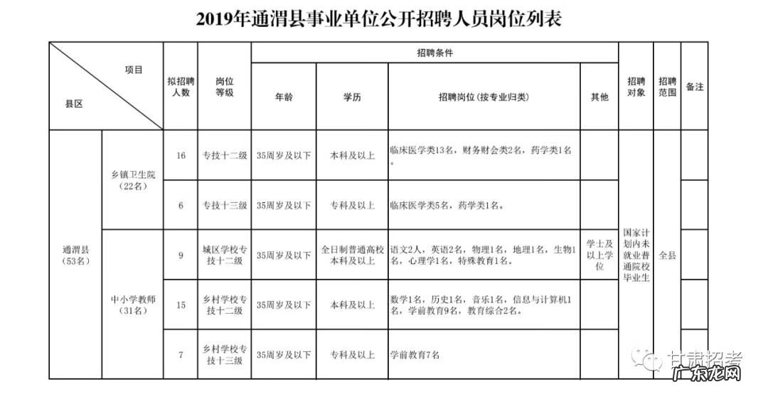 中国定西网 定西市网站