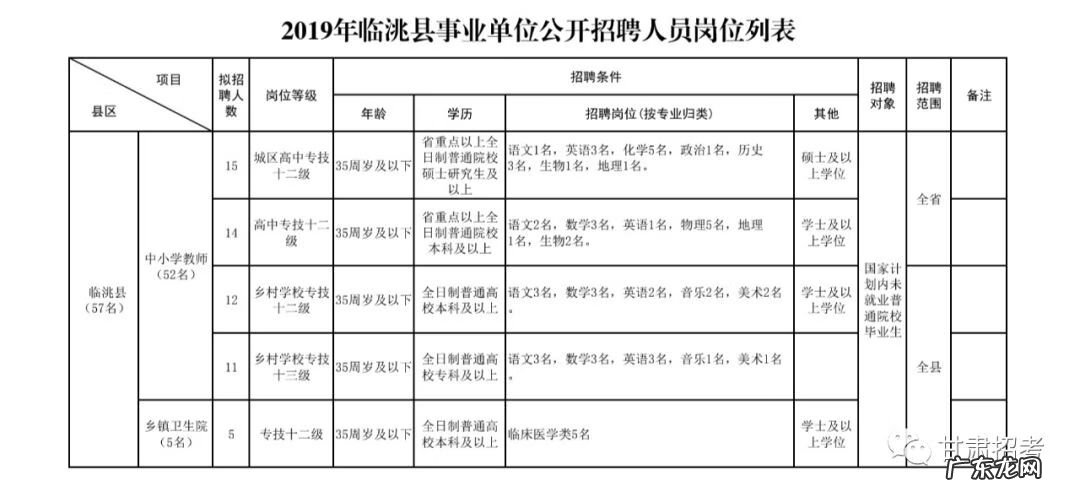 中国定西网 定西市网站