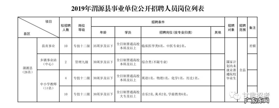 中国定西网 定西市网站