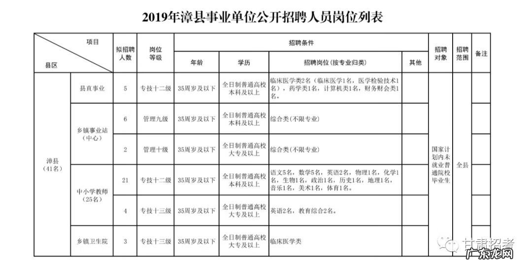 中国定西网 定西市网站