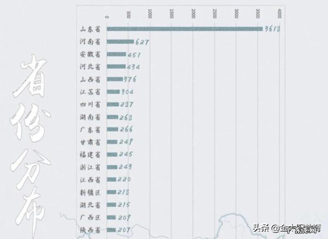 河南高考状元2019 河南高考状元2019