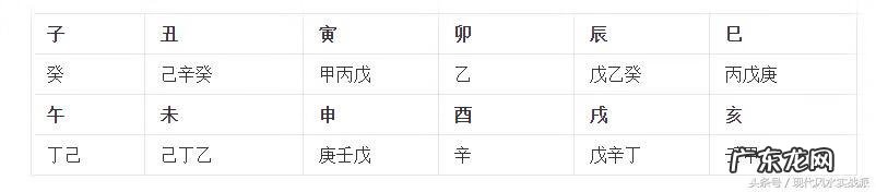 风水学哪一派真实 风水实战派和理论派的区别