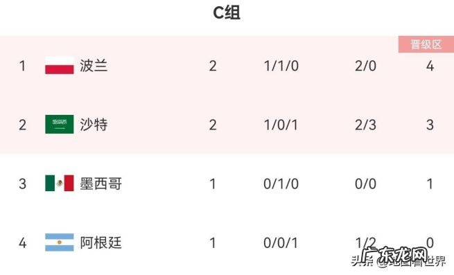 波兰是什么国家？祖上很阔，世界上第一个教育部