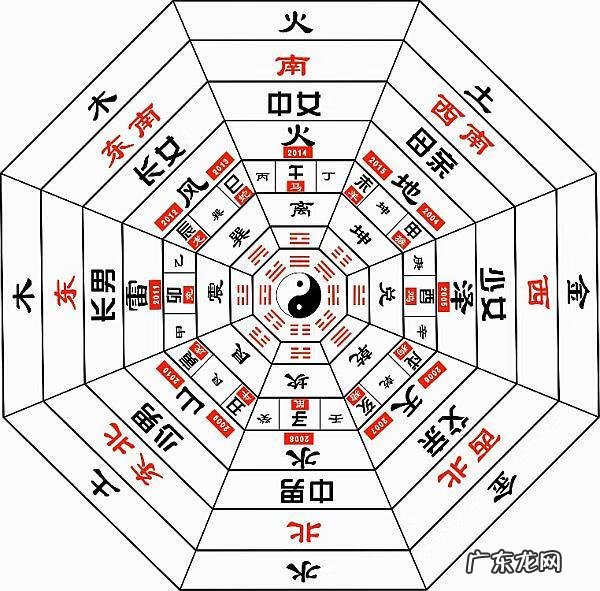 风水有关系 心灵风水是什么意思