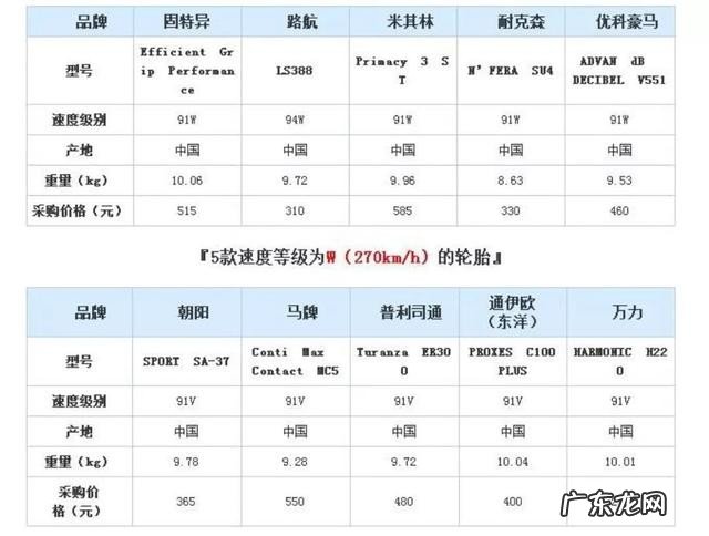 第十代雅阁试驾新款怎么样 本田雅阁hybrid是什么车