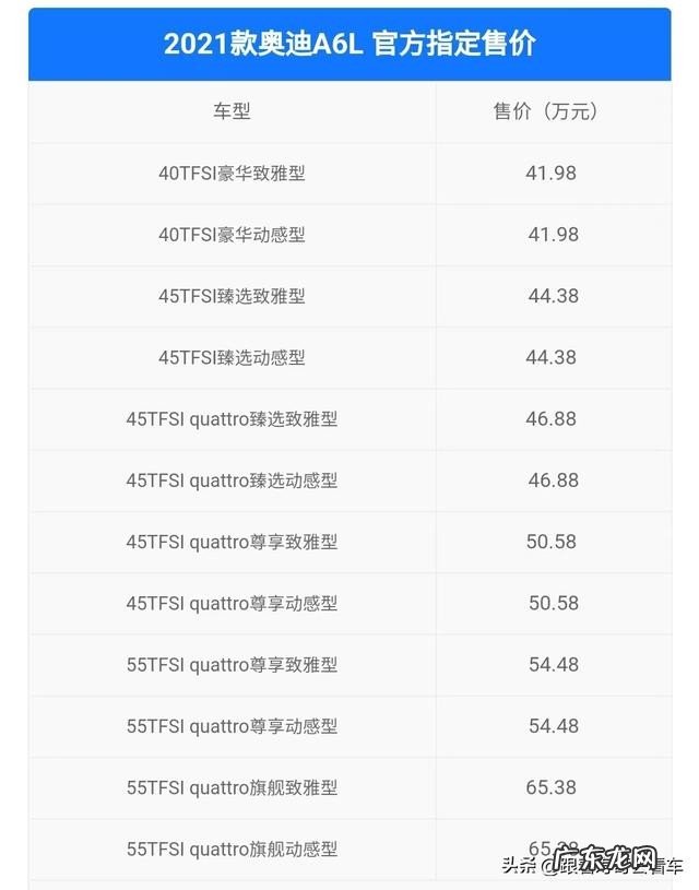 奥迪a6l最值得买的配置介绍 新款2023款a6和a6l的区别和价格