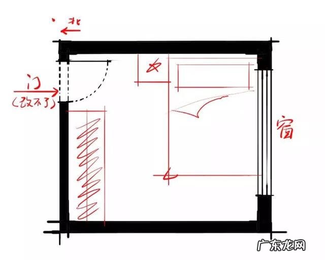 床头靠窗口在风水上的说法 床头靠窗好不好风水