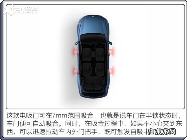 汽车改装电吸门有必要吗 汽车电吸门的优缺点有哪些