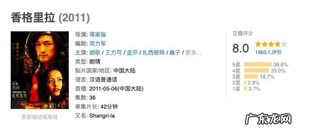 盘点景甜参演的电影电视剧 演员景甜演过的所有电视剧是哪些