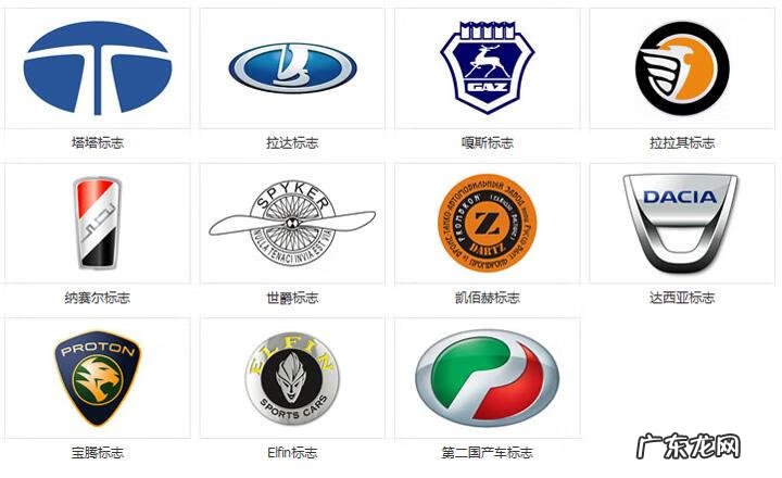 所有汽车标志大全及名字