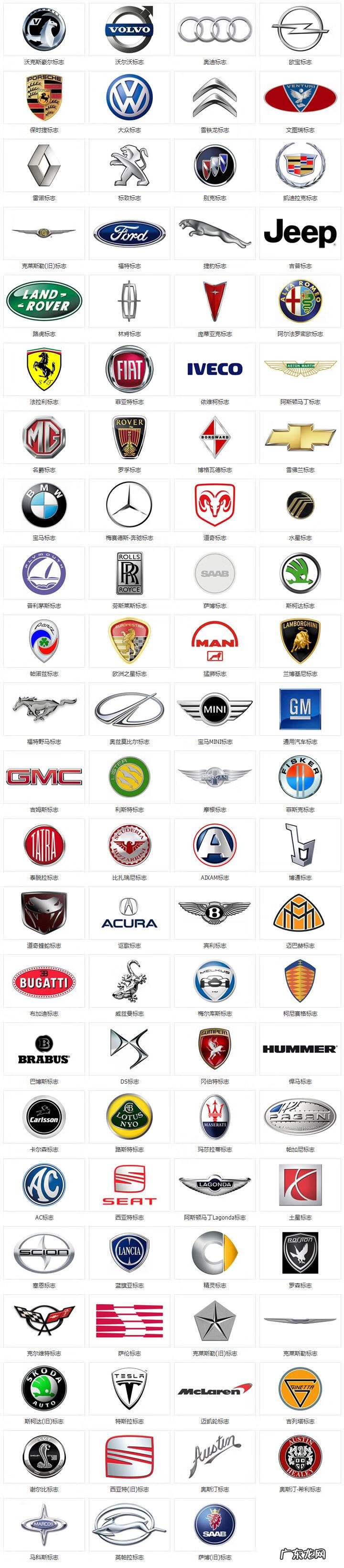 所有汽车标志大全及名字