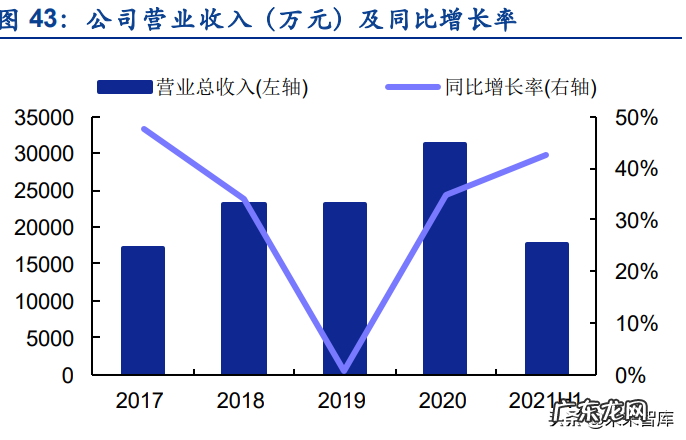 化妆品策划书参考 化妆品策划书总结