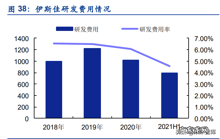 化妆品策划书参考 化妆品策划书总结