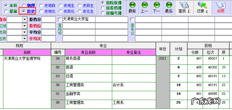 天津商学院宝德学院是几本 天津商学院宝德学院地址