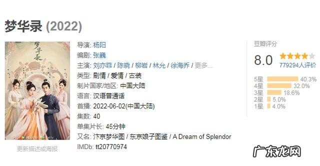 网剧排行榜2022最新电视剧推荐 2022年最好的10部网剧排名