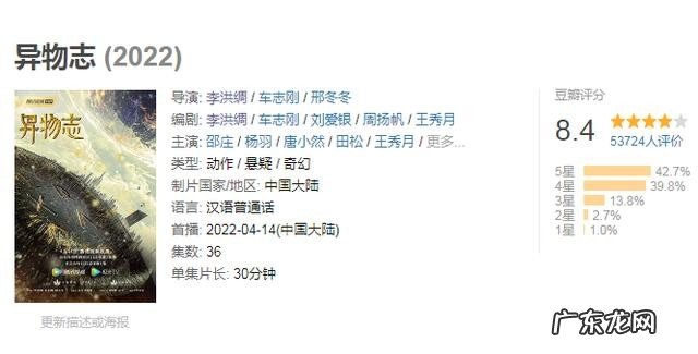 网剧排行榜2022最新电视剧推荐 2022年最好的10部网剧排名