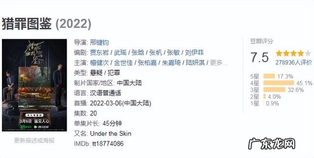 网剧排行榜2022最新电视剧推荐 2022年最好的10部网剧排名