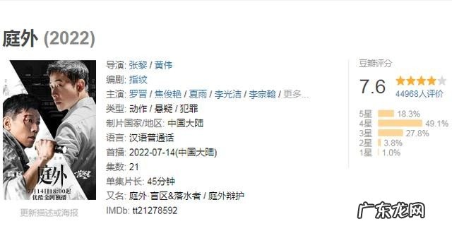 网剧排行榜2022最新电视剧推荐 2022年最好的10部网剧排名