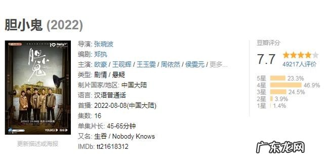 网剧排行榜2022最新电视剧推荐 2022年最好的10部网剧排名