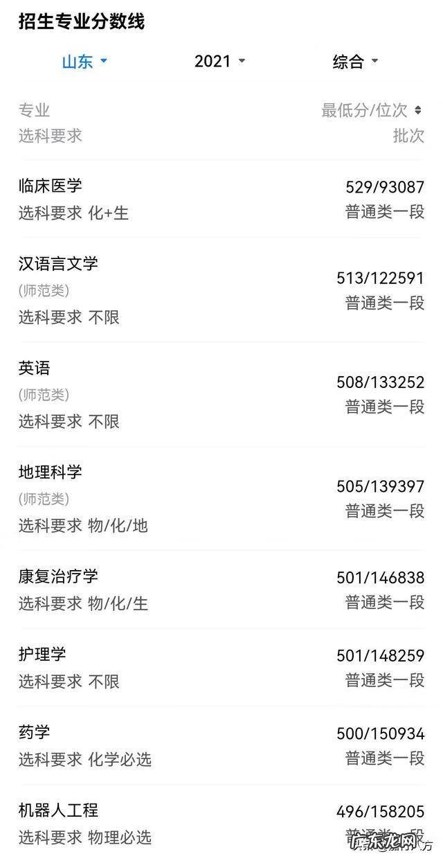 佳木斯大学外界认可吗 佳木斯大学怎么样?