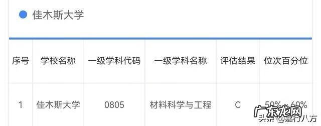 佳木斯大学外界认可吗 佳木斯大学怎么样?