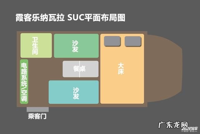霞客乐四驱越野房车价格介绍 锐骐霞客乐多功能越野旅居车怎么样