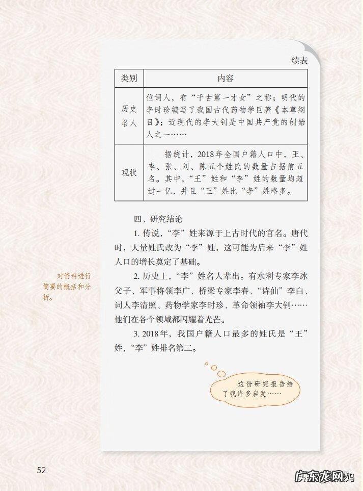 吴的组词是什么